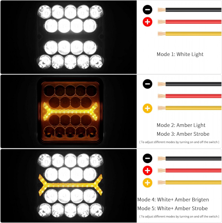 Proiectoare auto suplimentare LED, 6000K, 12/24V, 72W,IP68, 5 moduri lumina-set 2 bucati [4]
