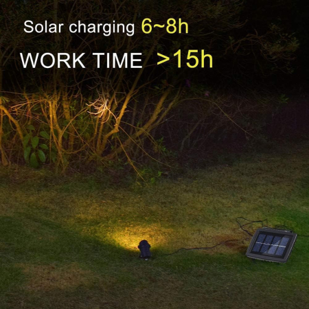 Proiectoar solar pentru iaz LED,impermeabil, submersibil, pentru fântână și piscină [3]