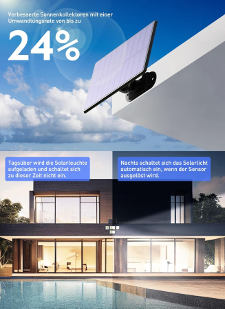 Proiectoar solar cu 247 LED-uri. IP 65, 4 moduri, unghi de iluminare de 270°, telecomanda [3]