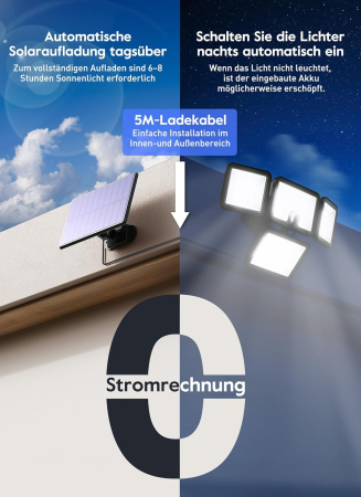 Proiectoar solar cu 247 LED-uri. IP 65, 4 moduri, unghi de iluminare de 270°, telecomanda [1]