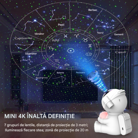 Proiector LED astronaut, cu 12 proiectii, cu telecomandă [4]