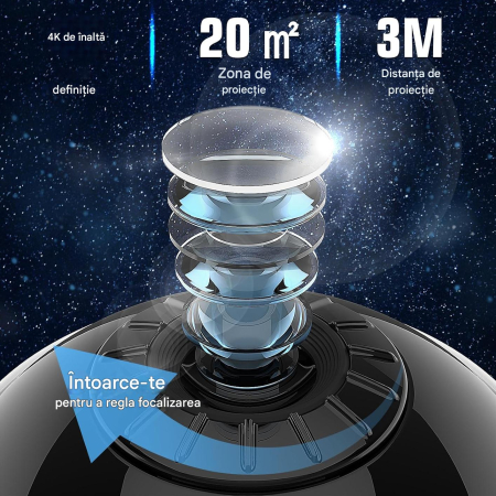 Proiector LED astronaut, cu 12 proiectii, cu telecomandă [3]