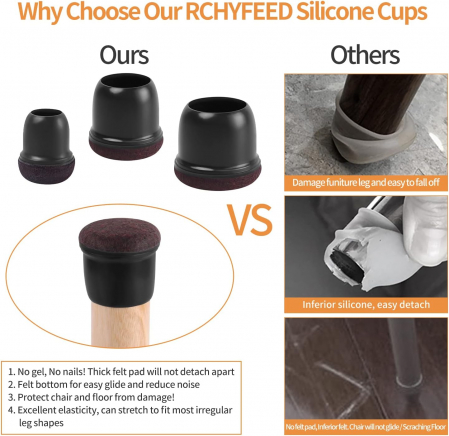 Protectii rotunde pentru picioare scaune, mobila 20-28mm  set 24 bucati [1]