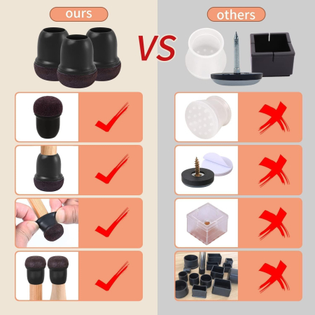 Protectii rotunde pentru picioare scaune, mobila 14-19mm set 24 bucati [2]