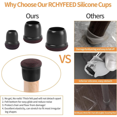 Protectii rotunde pentru picioare scaune, mobila 14-19mm set 24 bucati [1]