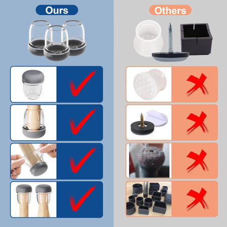 Protectii rotunde pentru picioare scaune, mobila 20-28mm  set 24 bucati [5]
