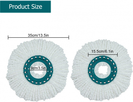 Rezerve mop din microfibra cu sistem cu 2 fibre-set 2 bucati [1]