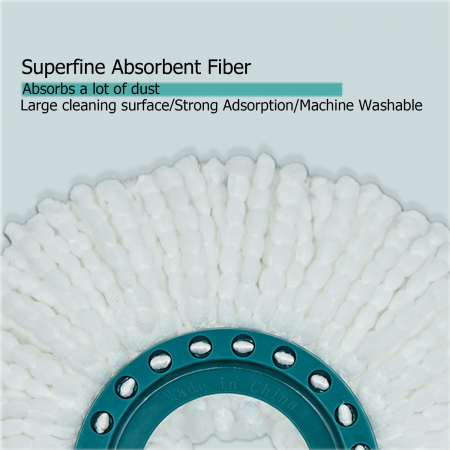 Rezerve mop din microfibra cu sistem cu 2 fibre-set 2 bucati [4]