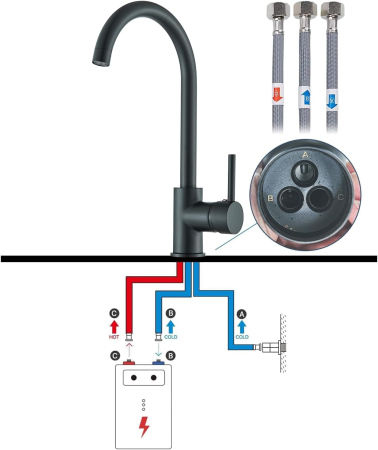 Robinet rotativ 360 de grade pentru bucatarie, negru, rotund, inaltime 35 cm [6]