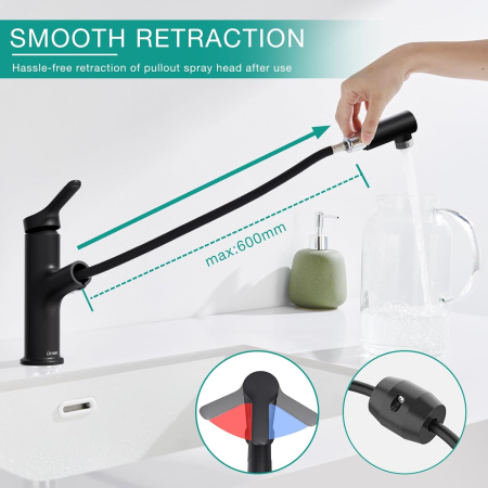 Robinet extensibil pentru lavoar baie, negru, rotund, inaltime 19.6 cm [2]