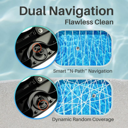 Robot Curățare Piscină Fără Fir, Dual Motor, 5000 mAh, 100 min, IPX8, LED, până la 90 m² [3]