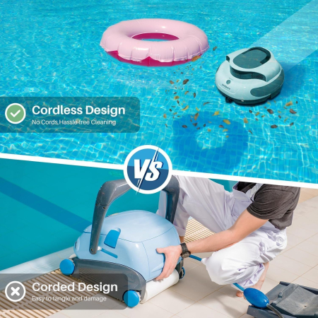 Robot Curățare Piscină Fără Fir, Dual Motor, 5000 mAh, 100 min, IPX8, LED, până la 90 m² [7]