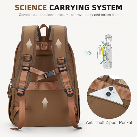 Rucsac, ghiozdan scoala, calatorii, fitness cu USB maro [3]