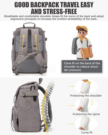 Rucsac, ghiozdan scoala, calatorii, fitness cu USB GRI [5]