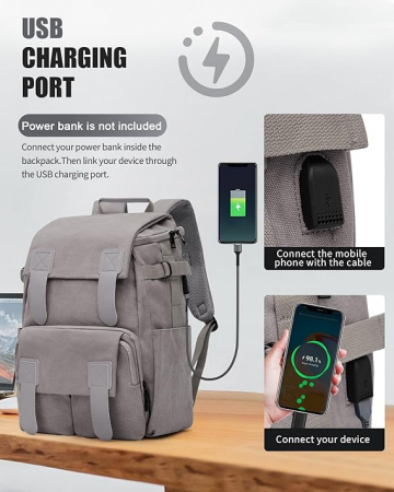 Rucsac, ghiozdan scoala, calatorii, fitness cu USB GRI [4]