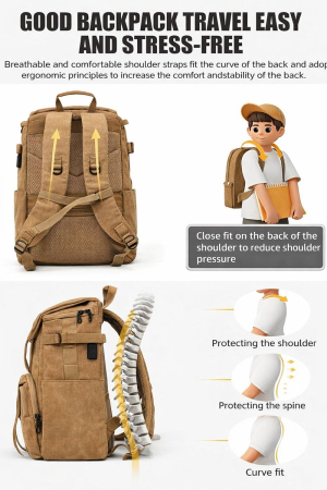 Rucsac, ghiozdan scoala, calatorii, fitness cu USB Maro [4]