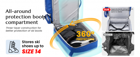 Rucsac impermeabil pentru drumetii 61 L [7]