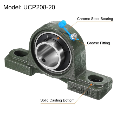 Lagăr cu Rulment UCP206-20, Ax 1-1/4", Carcasă Fontă, Autocentrant, Gresabil, set 2 bucati [2]