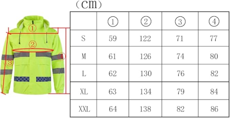 Costum de muca impermeabil pentru bărbați, jachetă și pantaloni reflectorizante, rezistente la vânt – Verde XXL [5]