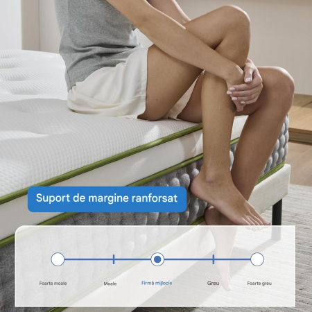 Saltea ortopedica 90x200x22 cm din arcuri si spuma cu protectie detasabila lavabila [5]