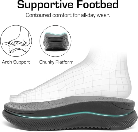 Sandale de vara ortopedice, usore, confortabile, negre 40.5 [2]