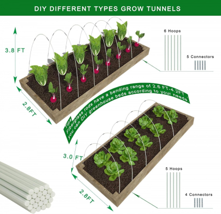 Sera tunel demontabila, din cadre detasabile, 3 x 10 m cu plasa contra insecte [2]