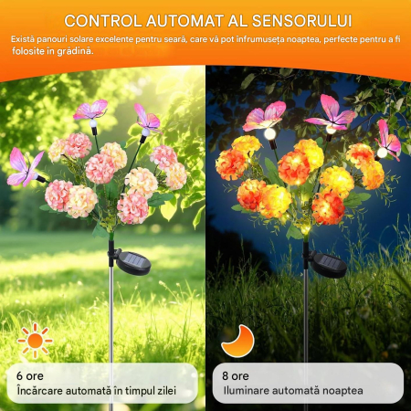 Set 2 Lampi Solare Grădină Hortensie cu Fluture, LED, IP65, Aprindere Automată, 8-10 Ore [2]