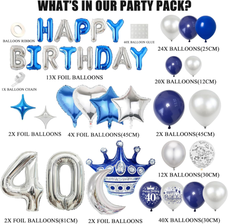 Set baloane pentru evenimente aniversare 40 ani, 98 piese [1]