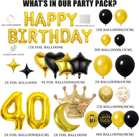 Set baloane pentru evenimente aniversare 40 ani, galben/negru 98 piese [1]