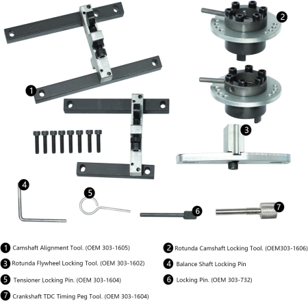 Set cale distributie pentru Ford 1.0 ECOBOOST [1]