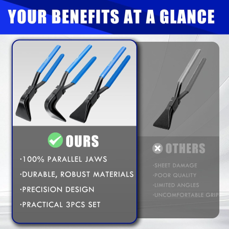 Set de 3 clesti labastri pentru indoit tabla, manere antiderapante 275 mm, otel carbon [5]