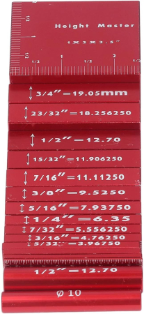 Set de etaloane pentru debitare lemn si metale usoare 17 piese aluminiu [8]