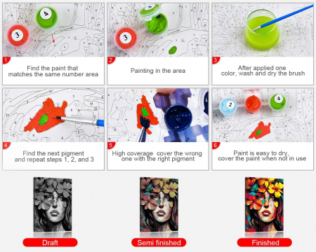 Set pictura in ulei, pe numere, pentru copii si adulti, Flori roz  16x20 cm [1]