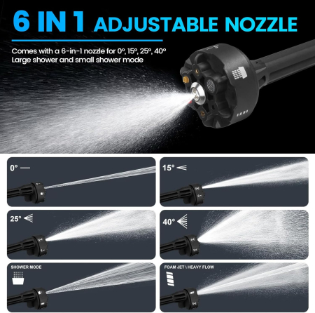 Aparat de spalat de inalta presiune 40Bari, 260W, 2 acumulatori 2000Ah, duza 6 moduri [3]