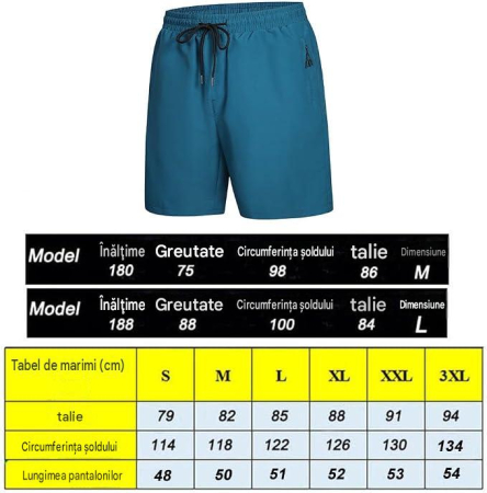 Șort de Baie albastru Bărbați cu Buzunare cu Fermoar – Uscare Rapidă, Talie Elastică cu Șnur, Căptușeală Mesh XL [5]