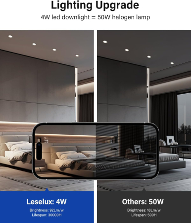 Spoturi LED încastrate 12 buc. 4W 370LM dimabile 230V ultra‑plate IP44 decupaj 65–85 mm – Alb neutru 4000K [3]