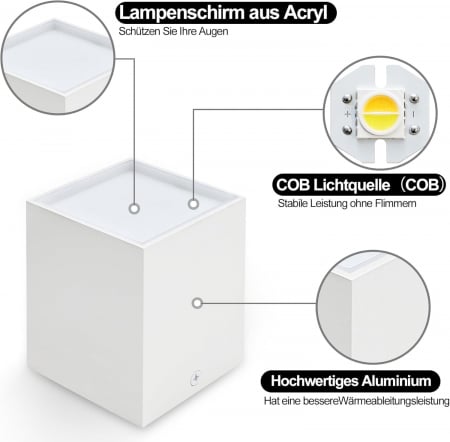 Spoturi LED de suprafata Ø100x77mm alb - 3000K alb cald/4000K alb neutru/alb rece 6500K- set 4 bucati [2]