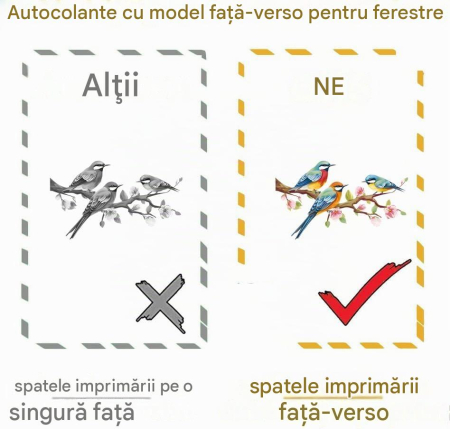 Set 9 Folii Stickere Geam, Electrostatice și Reutilizabile, Flori, Păsări și Fluturi [5]