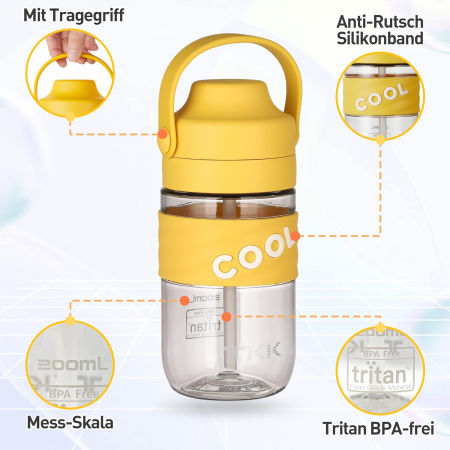 Sticla de apa din plastic fara BPA, cu maner transport, pai, 500 ml Galbena [5]