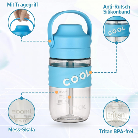 Sticla de apa din plastic fara BPA, cu maner transport, pai, 500 ml Albastra [5]