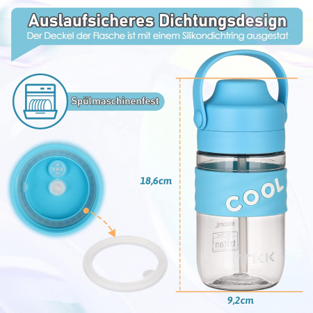 Sticla de apa din plastic fara BPA, cu maner transport, pai, 500 ml Albastra [4]