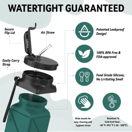 Sticla de apa din silicon, reutilizabila, portabila, pliabila, fara BPA, Verde 610 ml 7.29 x 7.29 x 7.62 cm; 145.15 grame [5]