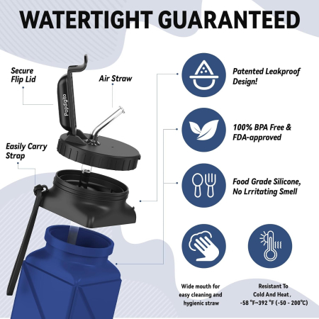 Sticla de apa din silicon, reutilizabila, portabila, pliabila, fara BPA, Albastra 610 ml 7.29 x 7.29 x 7.62 cm; 145.15 grame [6]