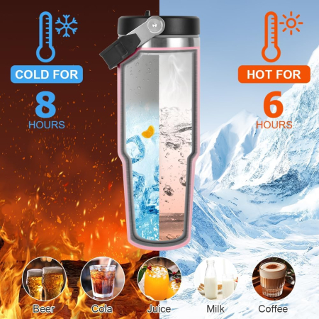 Sticla sport din otel inoxidabil, termoizolanta, Roz 900 ml [3]