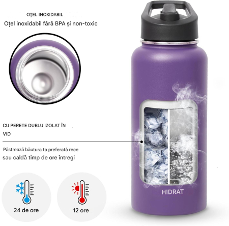 Sticla sport din otel inoxidabil, termoizolanta, cu 2 capace, 1 L [4]
