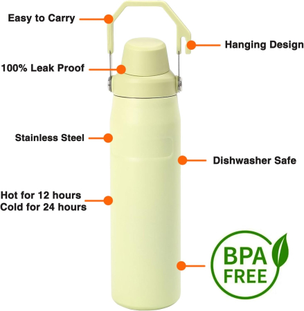 Sticla termica verde din otel inoxidabil 700 ml [1]