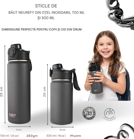 Sticlă Termică NEUREFY 500 ml, Inox, Pai Detașabil, Capac Antiscurgere, Gri [4]