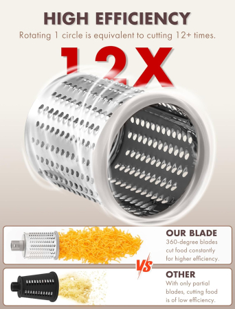 Razatoare cu manivela si 5 tamburi pentru legume [3]