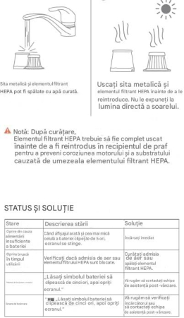 Set 3 filtre pentru aspiratore portabile-pretabile VC030 [2]