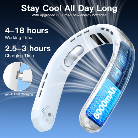 Ventilator de gât portabil, baterie reîncărcabilă de 6000 mAh, pliabil cu 3 viteze [3]